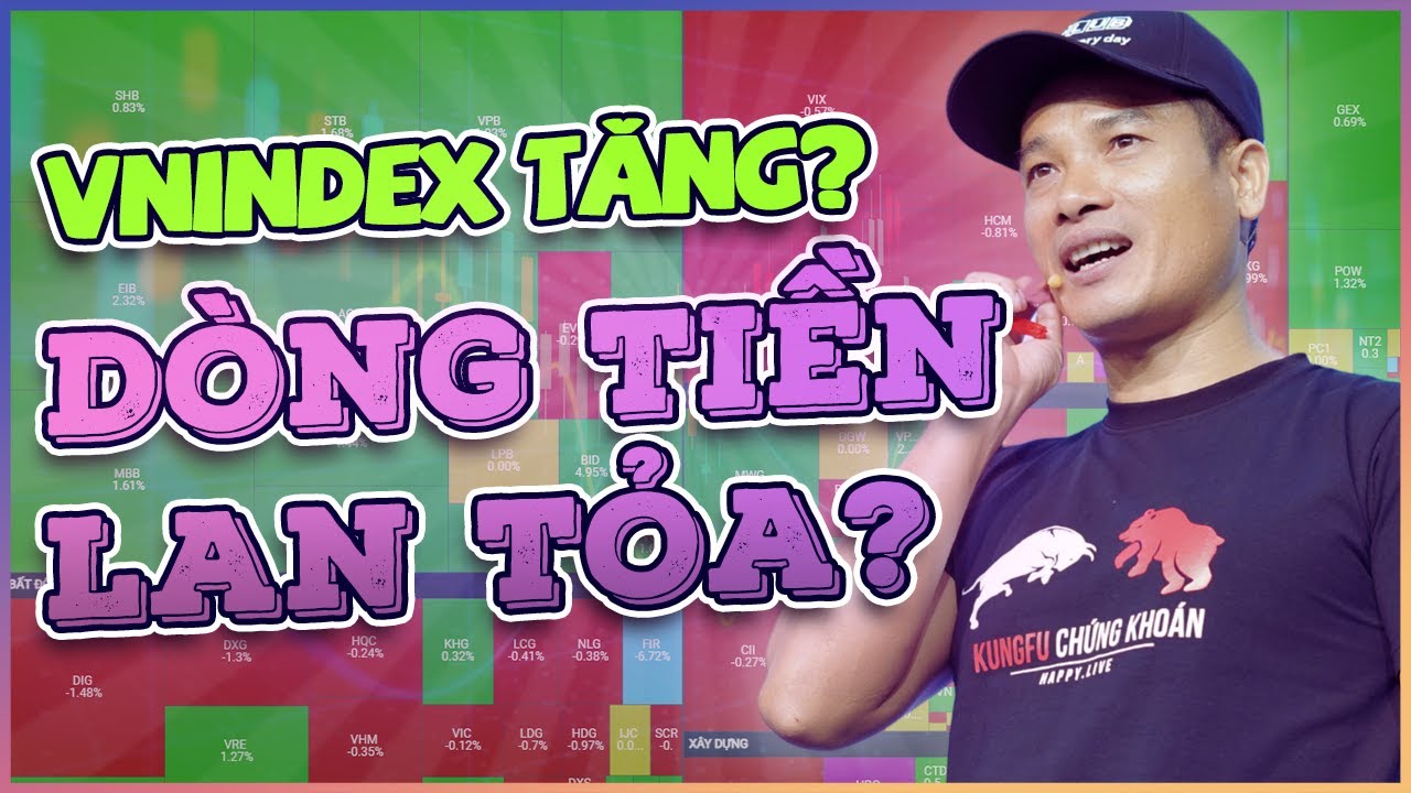 CHỨNG KHOÁN MỸ TĂNG MẠNH, VƯỢT ĐỈNH! VNINDEX TĂNG? KỲ VỌNG DÒNG TIỀN LAN TỎA CÁC NHÓM NGÀNH?