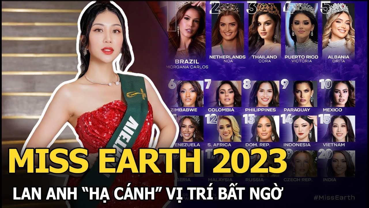 Miss Earth 2023: Lan Anh “hạ cánh” vị trí bất ngờ trong bảng dự đoán, đại diện Brazil sẽ đăng quang?