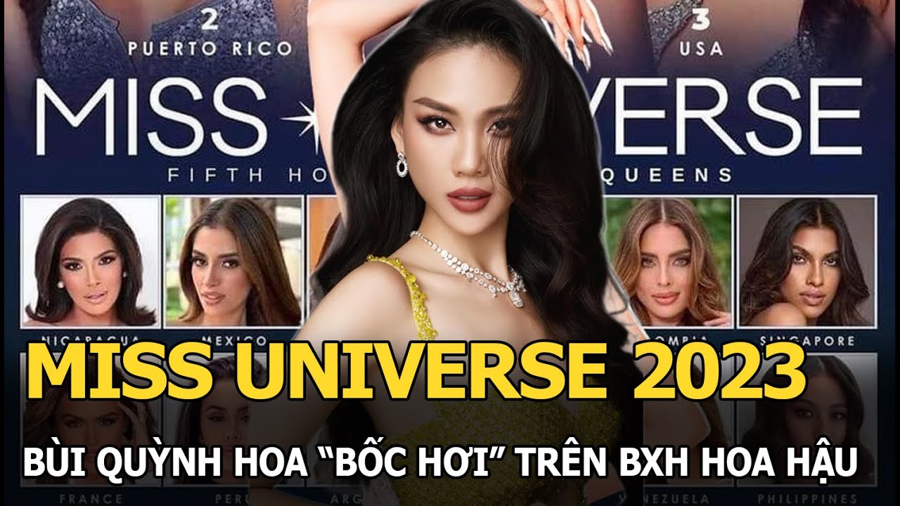 Miss Universe 2023: Bùi Quỳnh Hoa “bốc hơi” trên BXH ứng viên ngôi vị Hoa hậu, sau ồn ào “mua giải”