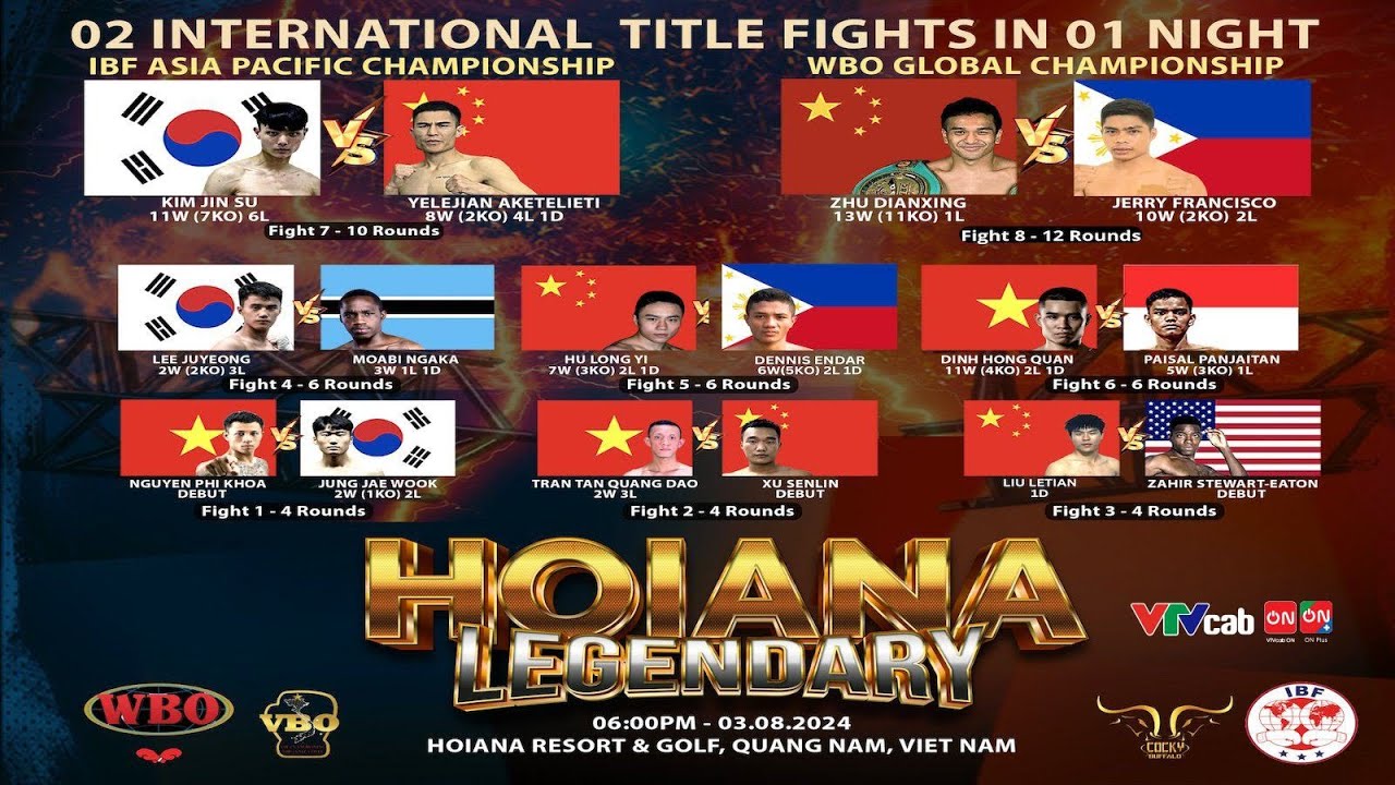 🔴Live: Hoiana Legendary – WBO International Title Match