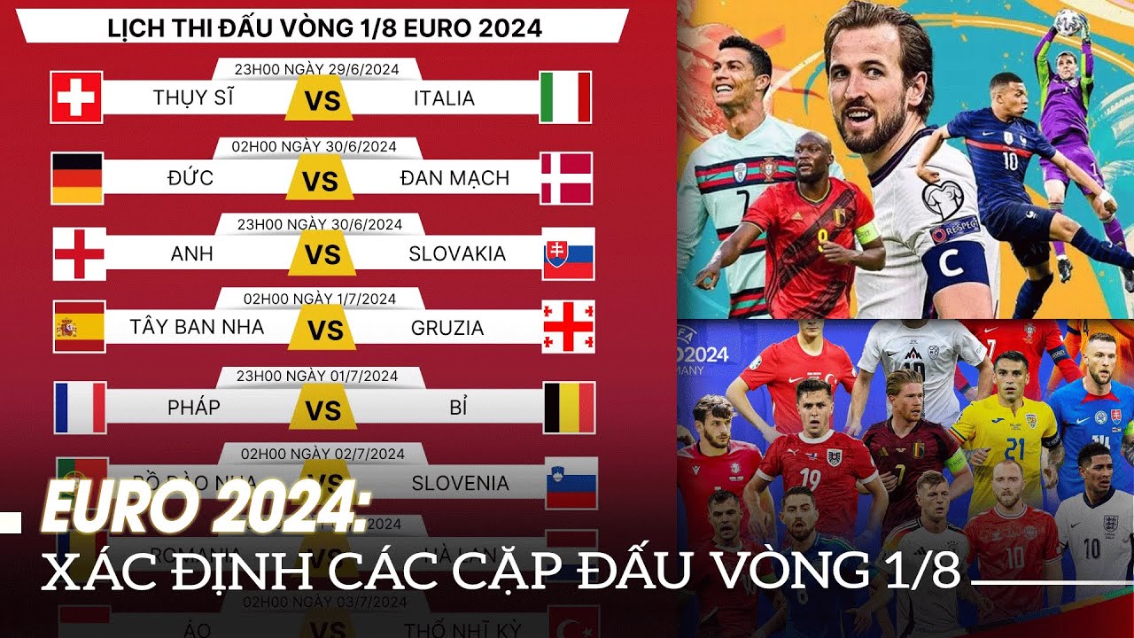 EURO 2024: Xác định các cặp đấu vòng 1/8