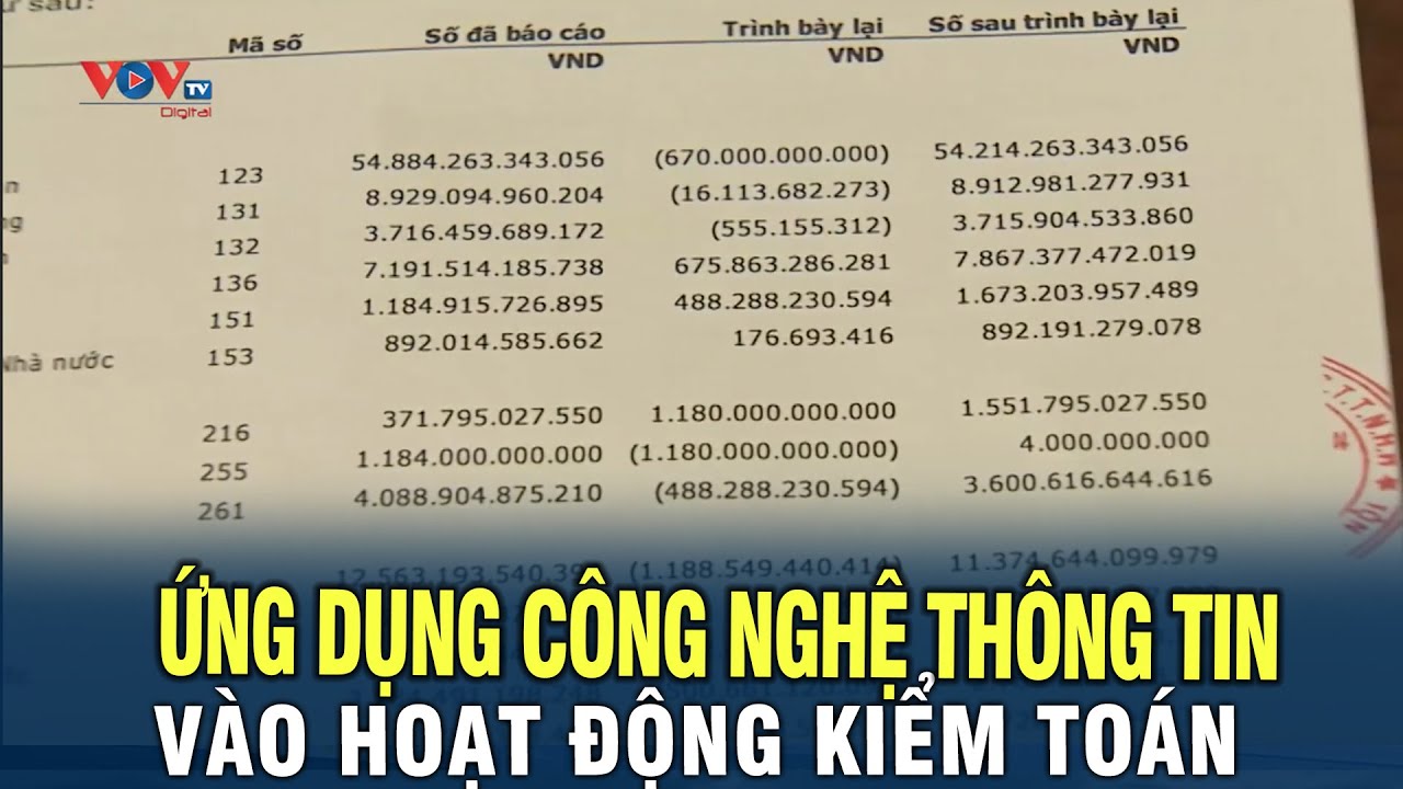 Tạo Đột Phá Trong Ứng Dụng Công Nghệ Thông Tin Vào Hoạt Động Kiểm Toán