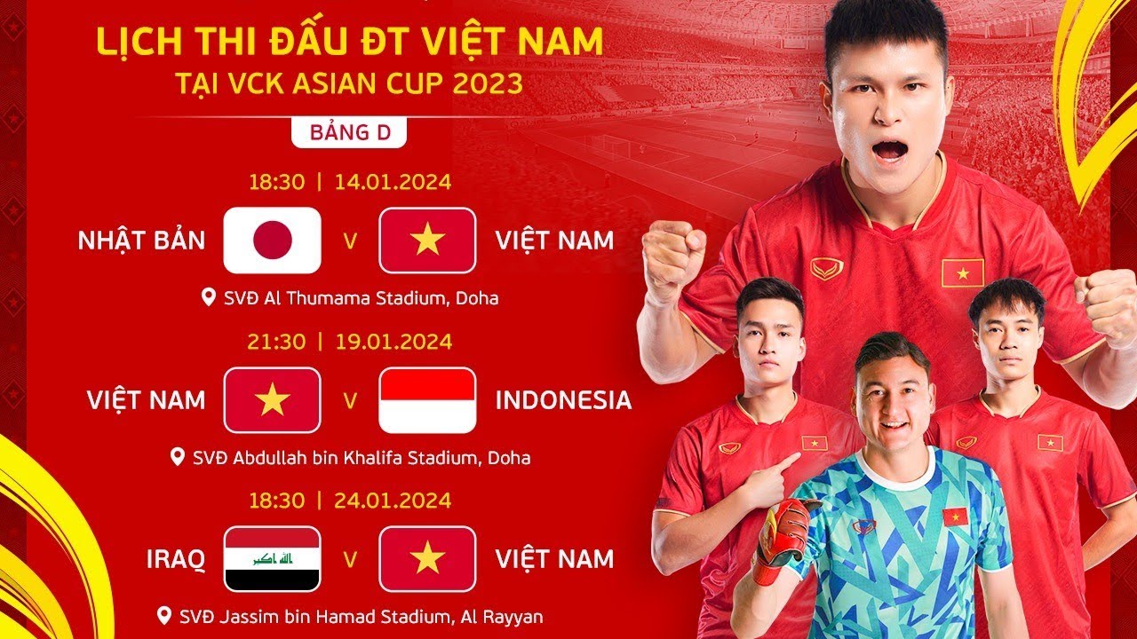 Lịch thi đấu của ĐT Việt Nam tại bảng D VCK Asian Cup 2023