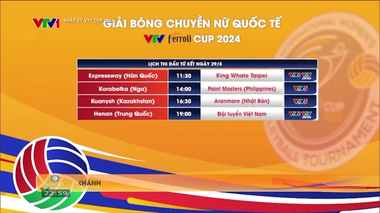 Nhật ký VTV Cup ngày 29/8: Lịch thi đấu vòng tứ kết; Chiêm ngưỡng sắc đẹp các ứng viên Miss VTV Cup