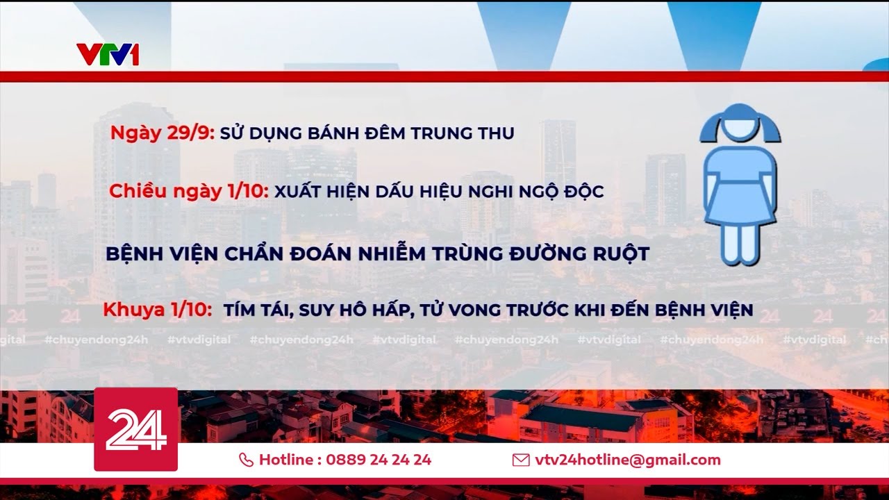 TP. Hồ Chí Minh: Điều tra vụ trẻ tử vong sau ăn bánh đêm Trung thu | VTV24