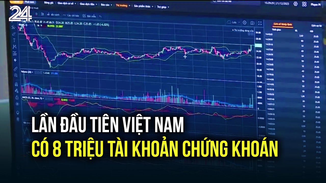 Lần đầu tiên Việt Nam có 8 triệu tài khoản chứng khoán | VTV24