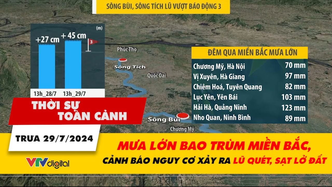 Thời sự toàn cảnh 29/7: Mưa lớn bao trùm miền Bắc, cảnh báo nguy cơ xảy ra lũ quét, sạt lở đất