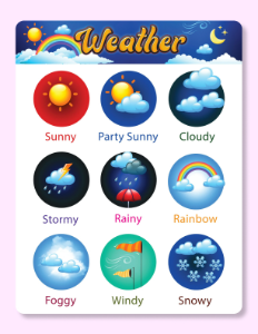 worksheet-Colorful-Weather-Vocabulary-(8.5x11)