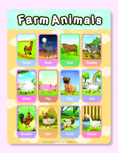 Farm Animals Poster (24x36)-resource