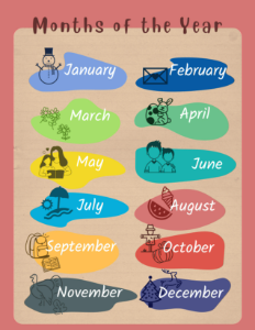 Months Of The Year (8.5x11)-resource