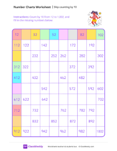 worksheet-Skip-count-by-10-starting-at-12---Skipping-Girl