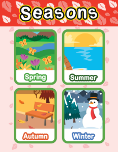 The Seasons Printable (8.5x11)-resource