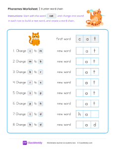 3 Letter Word Chain - Cat-worksheet