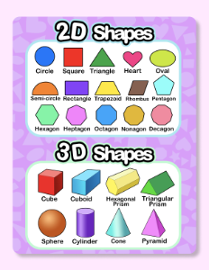 2D and 3D Shapes Printable (8.5x11)-resource