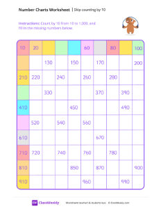 worksheet-Skip-counting-by-10-with-Missing-Numbers---Skipping-Capybara