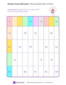 Skip Counting by 2 (even numbers) - Skipping Cow-worksheet