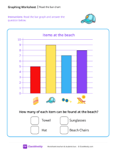 Read The Bar Chart - Hat-worksheet