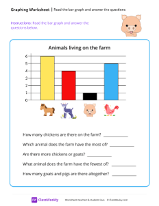 Read the bar graph and answer the questions - Pig-worksheet