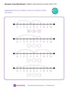 worksheet-Addition-sentences-and-number-lines-(1-10)---Earth