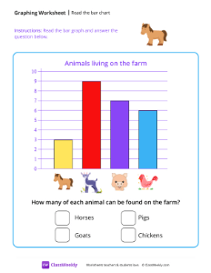 Read The Bar Chart - Horse-worksheet