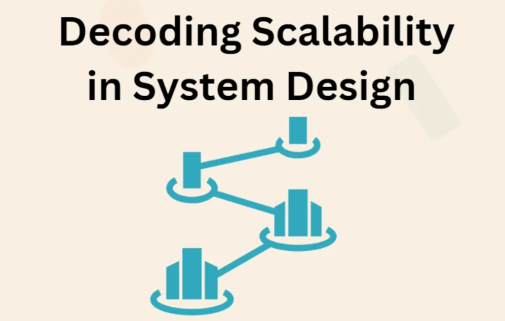 Six Lessons Learned the Hard Way About Scaling a Million User System - High  Scalability 