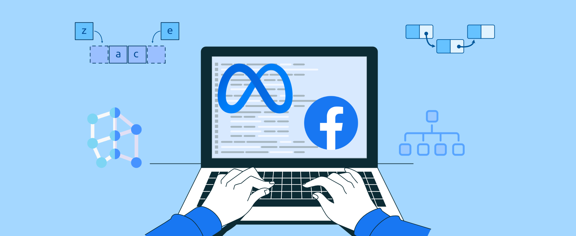 Grokking Meta Coding Interview