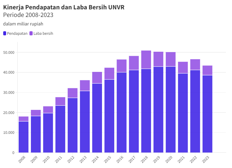 viditry172