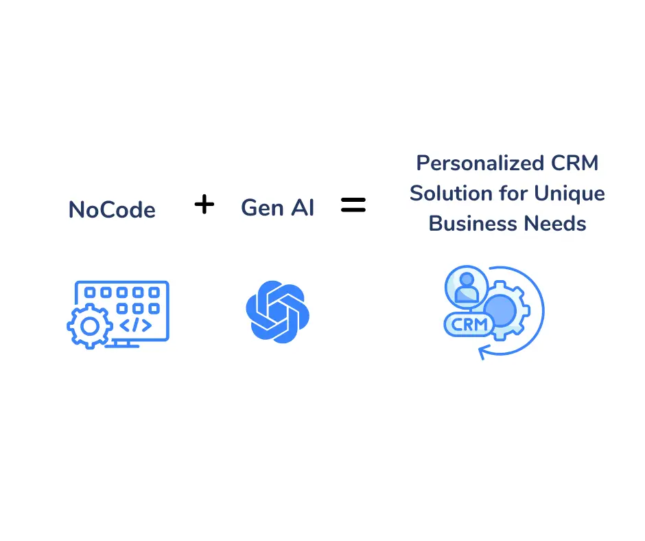 no code + gen AI = personalized CRM