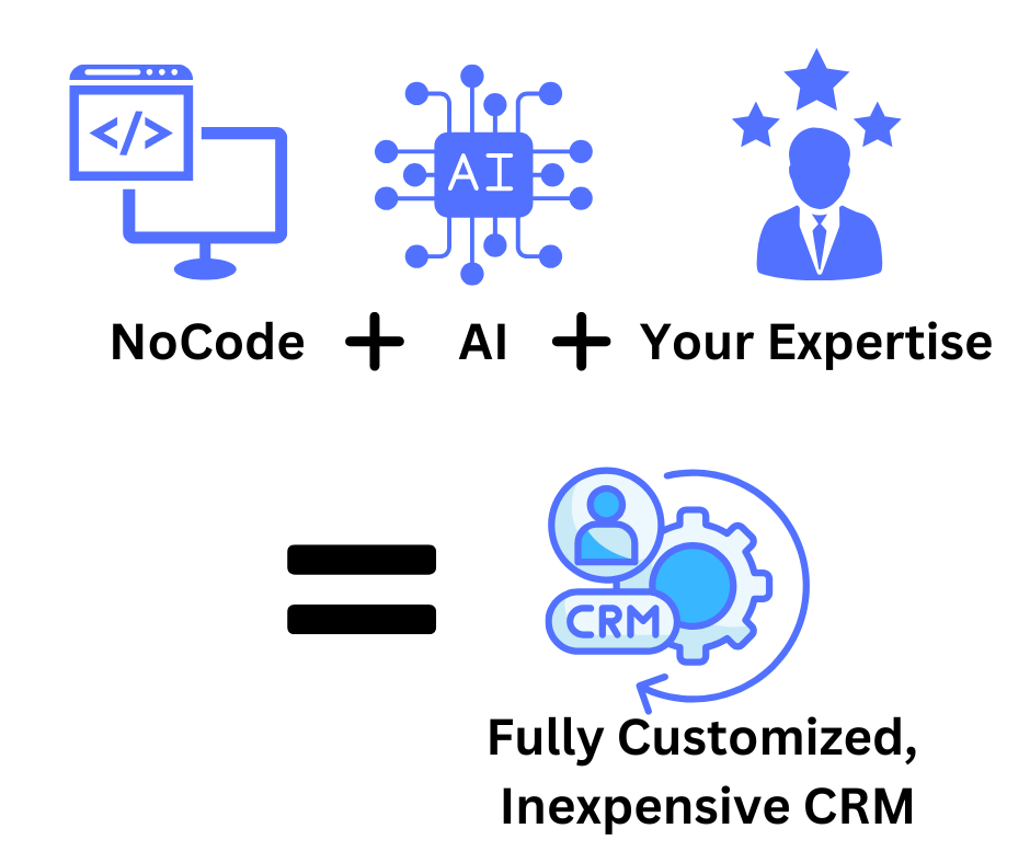 building fully customized crm for solopreneurs with nocode and ai