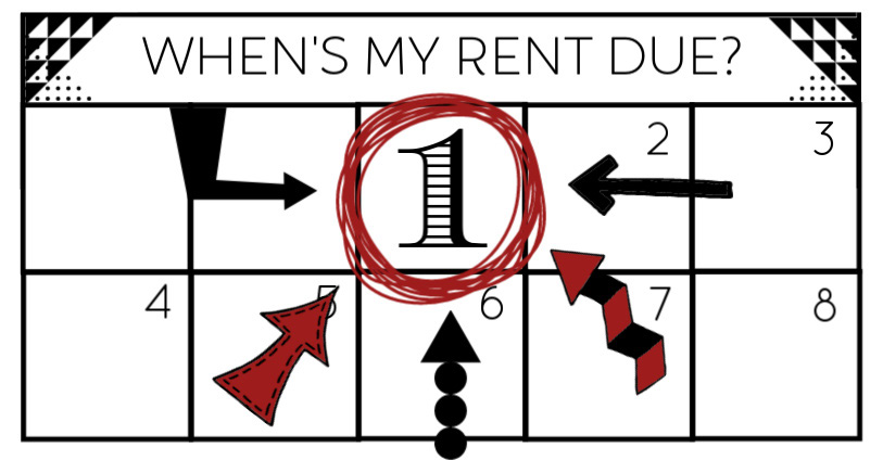 Calendar with a number 1 circled and the text When's My Rent Due?