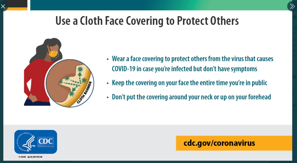 Face Coverings Notice. All information on this notice are listed above.