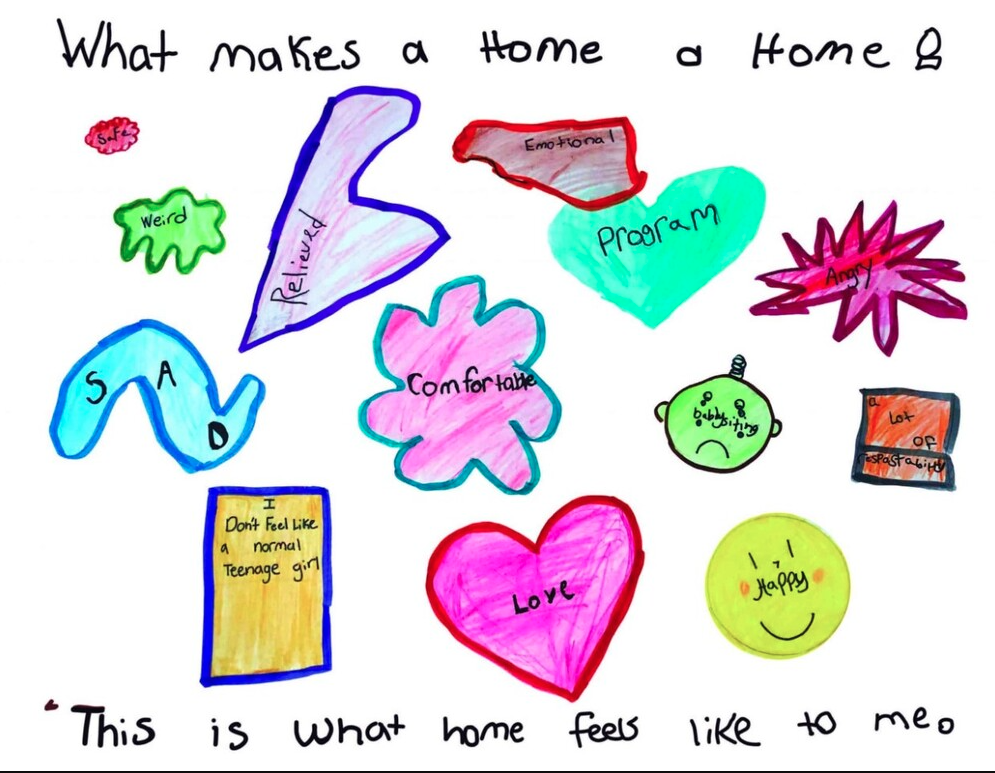 March What Home Means to Me Winner. The poster features a variety of cartoons with words drawn in that mean home to the artist.