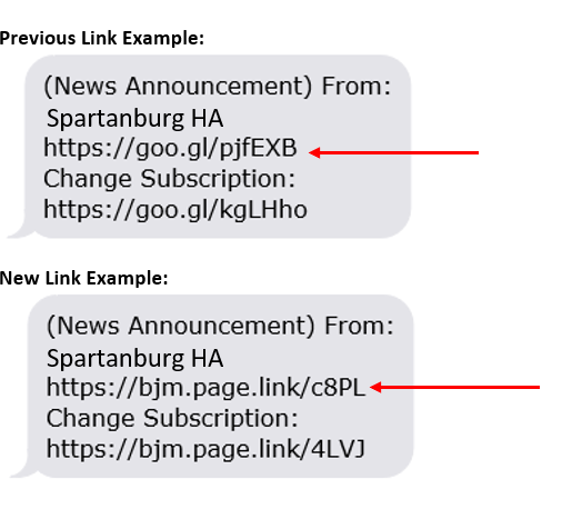 Text Message examples.
