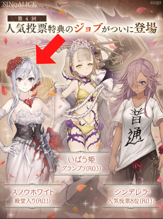 シノアリス スノウホワイトってどんなキャラ 殿堂入りって シノアリスのq A