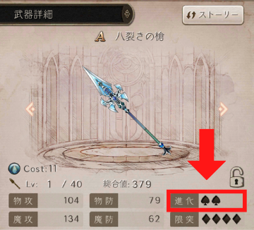 シノアリス 総合値とは 上げ方とヒントについて シノアリスのq A