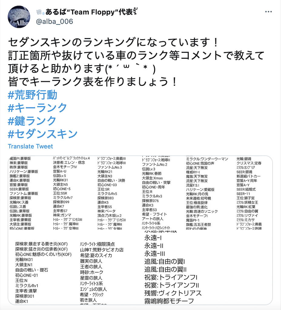 荒野行動の 鍵ランク って一体なんのこと 初心者が見落としがちな車両スキンの裏設定を解説 荒野行動のq A