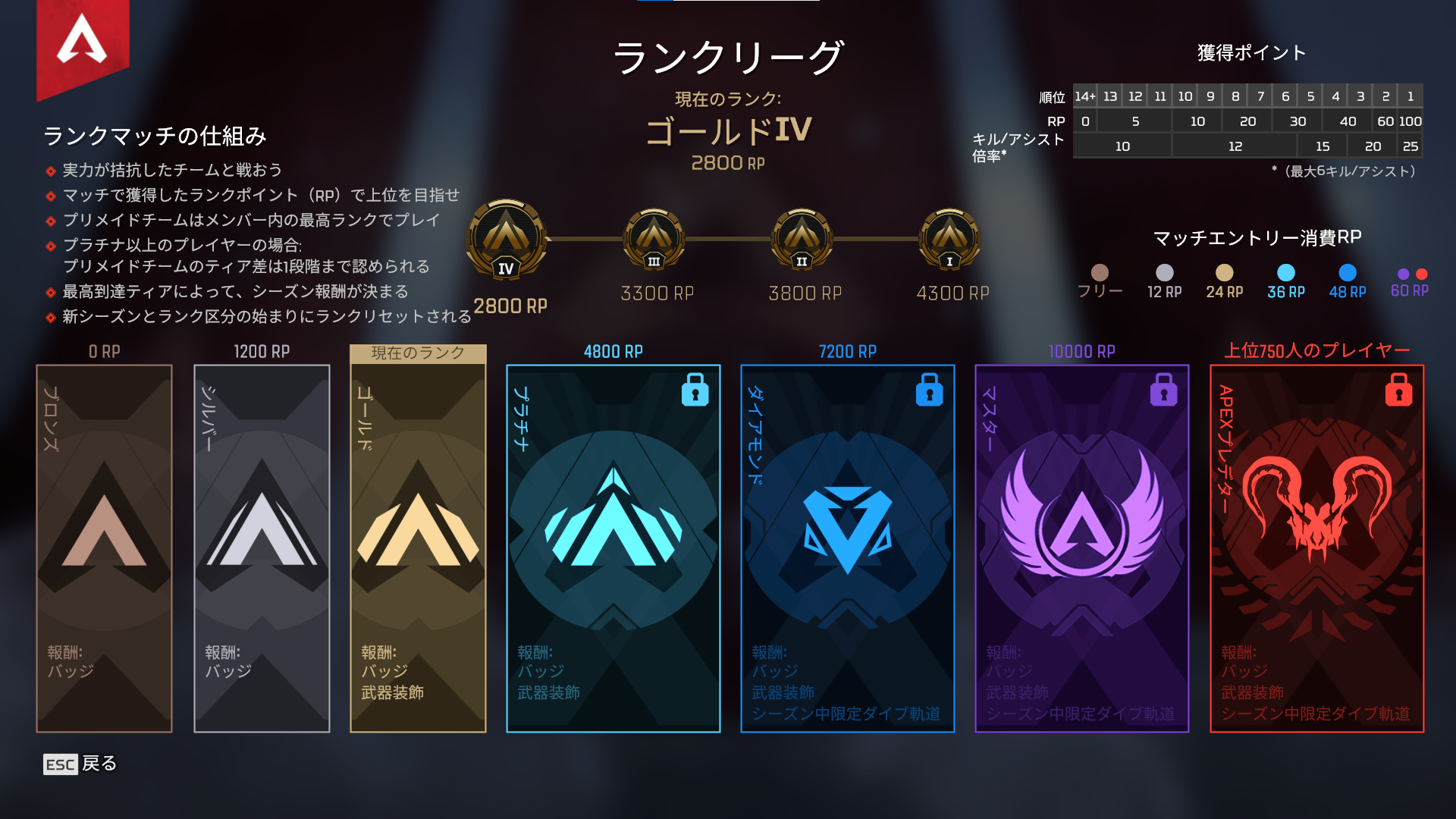 Apex Legendsにおけるプレデターの条件や報酬を解説 Apex Legendsのq A