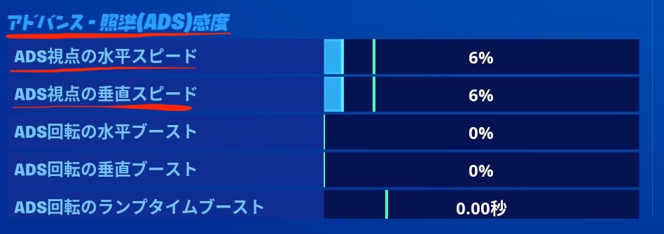 フォートナイト Ps4 おすすめの感度設定方法は フォートナイトのq A