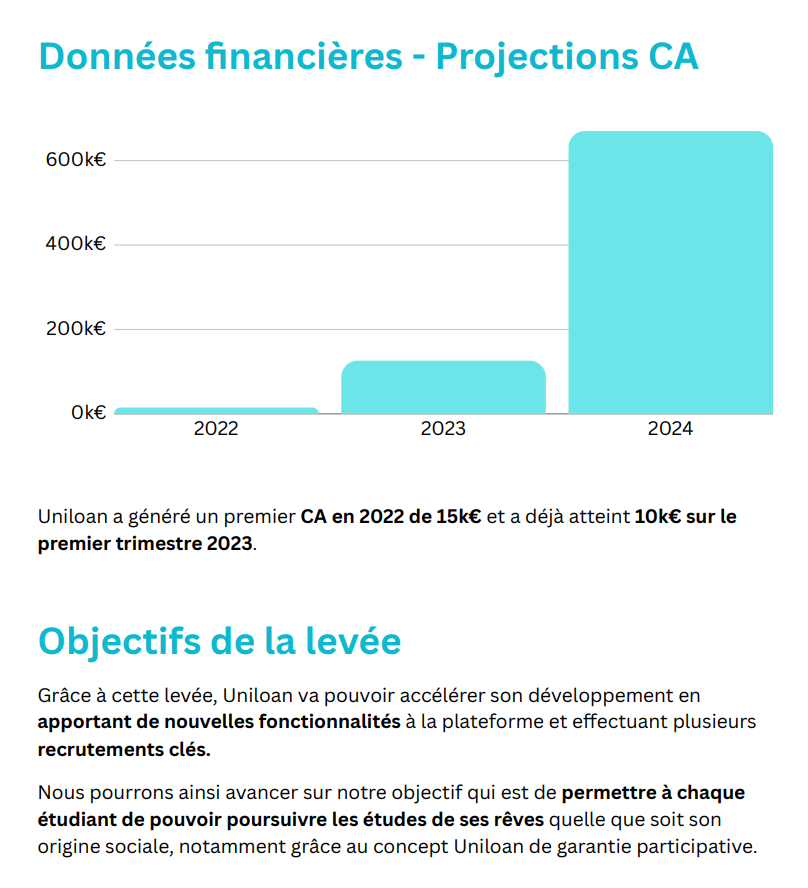 project presentation page - item 7