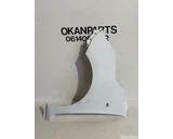 Koop Zijpaneel | Zijscherm | Voorscherm bij OkanParts
