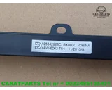 Koop Zonnescherm | Losse delen bij Caratparts