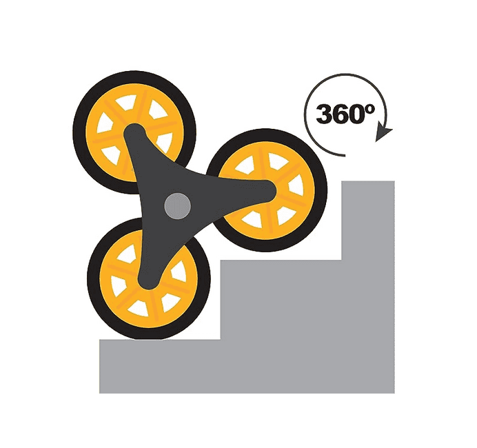 Chariot de Transport Pliable Max.150kg Surface antidérapante Chariot à  Plateforme Chariot de manutention Diable métal roulettes : :  Commerce, Industrie et Science