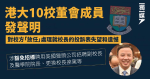 港大10校董會成員發聲明 對校方「放任」處理就校長的投訴表失望和遺憾