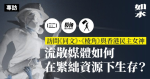 【專訪】訪問《同文》、《棱角》與香港民主女神：流散媒體如何在緊絀資源下生存？