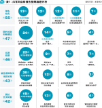 初選案官聚焦政見否決財案立場 10被告自辯否認協議顛覆 部分被質疑騙選民