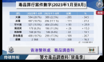 首8個月毒品案數量跌 檢獲量大增