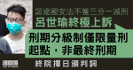 認違國安法不獲三分一減刑　呂世瑜終極上訴　終院押後裁決