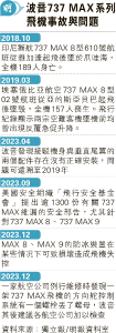 波音737 MAX客機空中甩門惹恐慌 阿拉斯加航空停飛同款機 彭博：中國擬再停飛