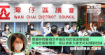 The day before the meeting will be about tomorrow's Lantau Wan Chai Civil Affairs: time-required examination, there are no obstacles.