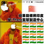 印度出口iPhone金額倍增逾25億美元 蘋果目標將印度變iPhone全球製造中心